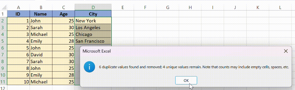 Count Duplicates