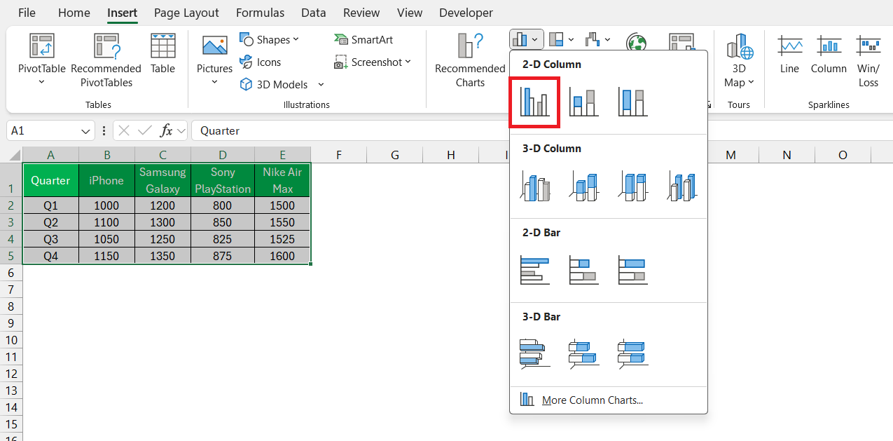 Clustered Column Chart