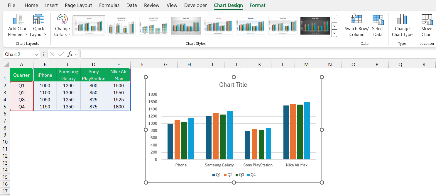 Clustered Column Chart