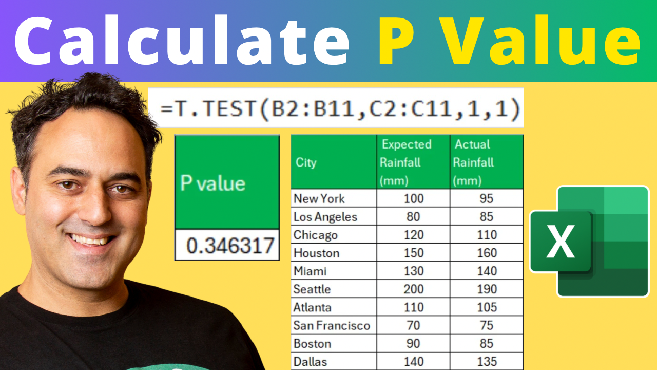 How To Calculate P Value From T Test In Excel Myexcelonline