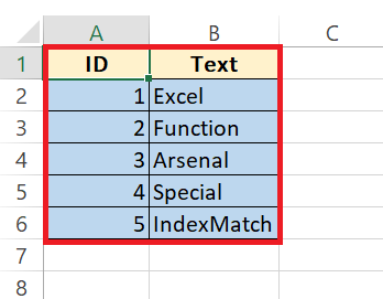 Find Longest Text in Excel