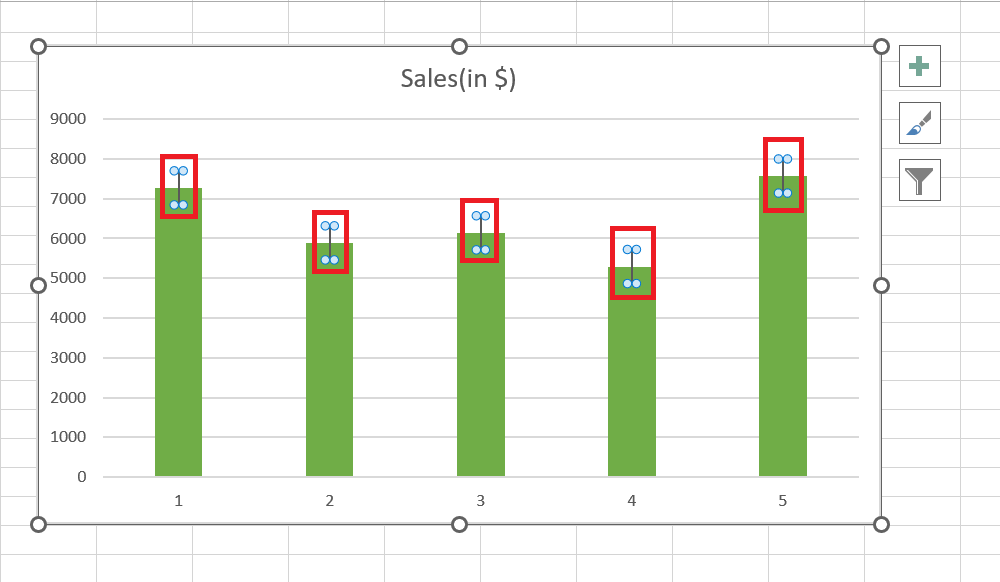 How to Add Error Bars in Excel