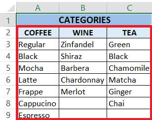 Cascading Drop Down in Excel