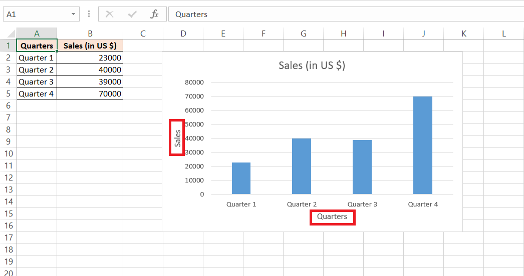 How to Switch X and Y Axis