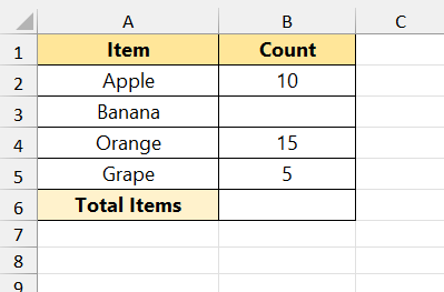 Use COUNT for Cost Analysis