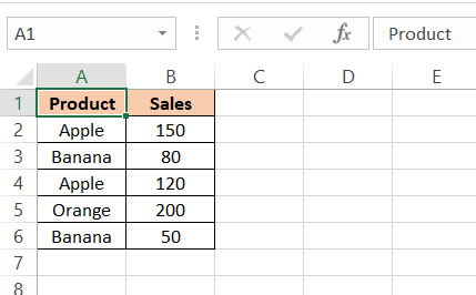 Use COUNT for Cost Analysis