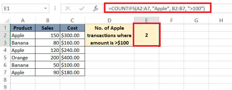 Use COUNT for Cost Analysis