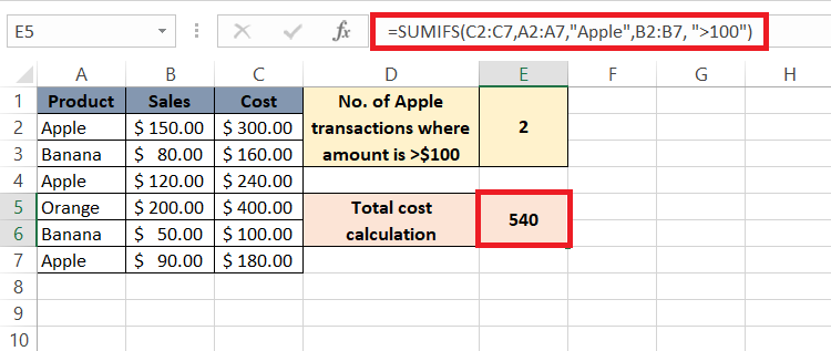 Use COUNT for Cost Analysis