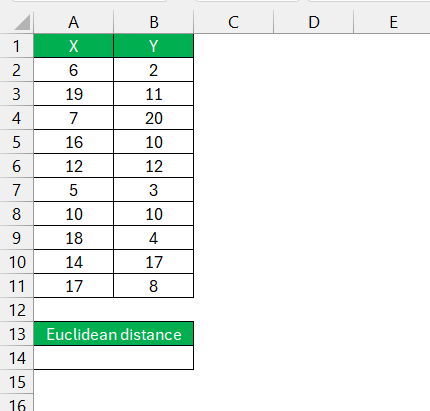 Euclidean Distance Calculator