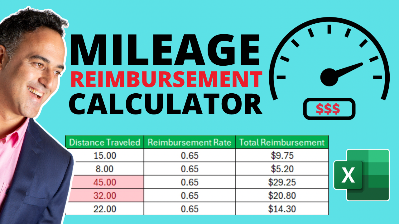 Mileage Reimbursement Calculator 2025