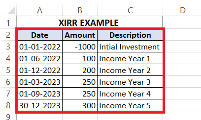 IRR Calculator in Excel