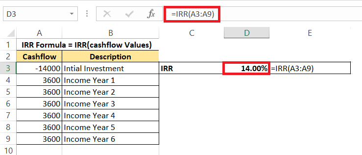 IRR Calculator in Excel