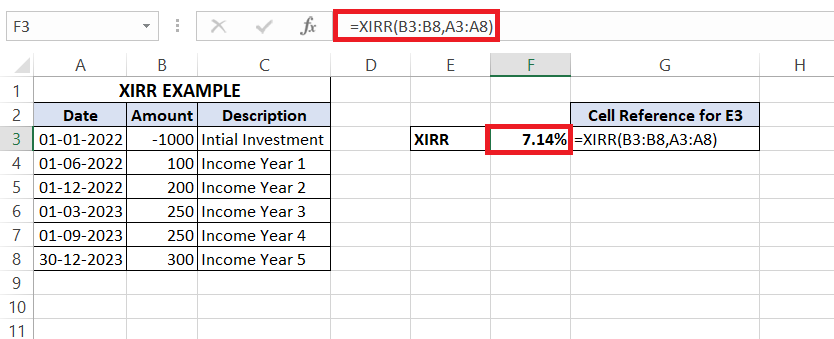 IRR Calculator in Excel