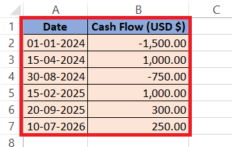 IRR Calculator in Excel