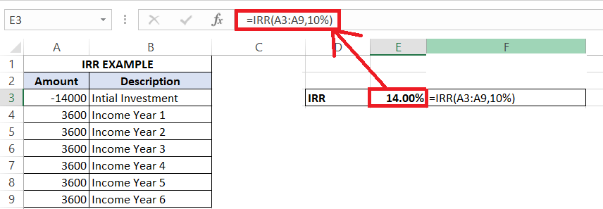 IRR Calculator in Excel