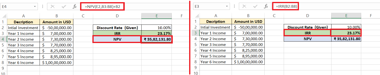 IRR Calculator in Excel