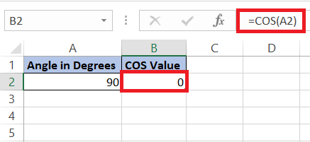 Cos 90 Degrees in Excel