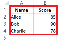 CELL Function in Excel