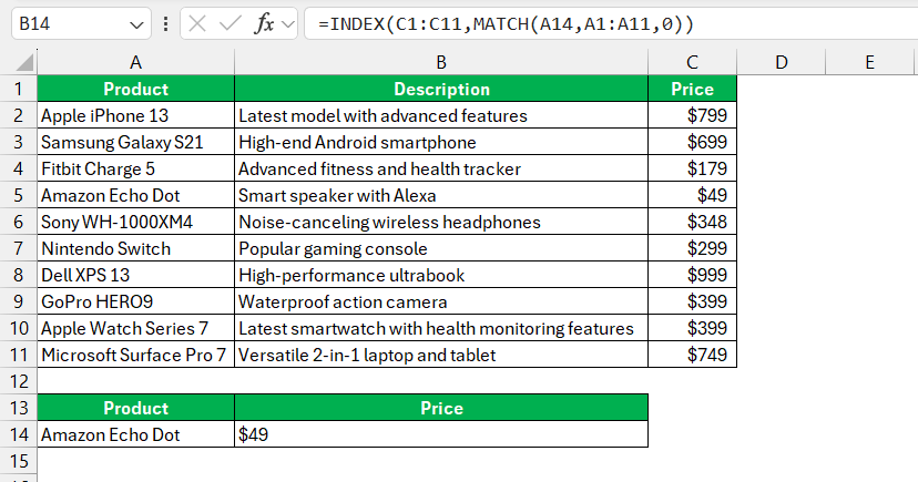 Cell Value