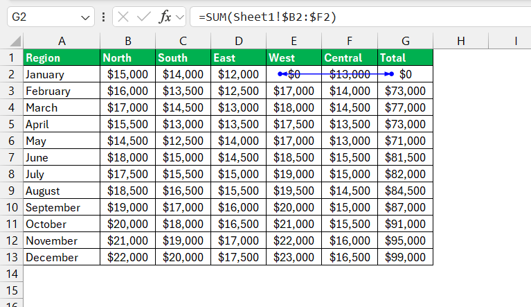 Circular References in Excel