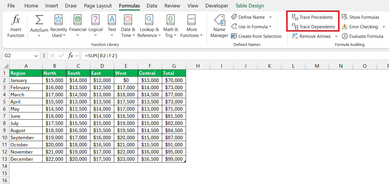 Circular References in Excel