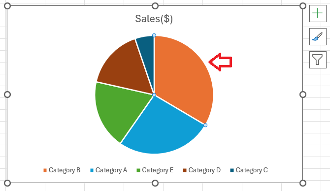 Draw a Pie Chart in Excel