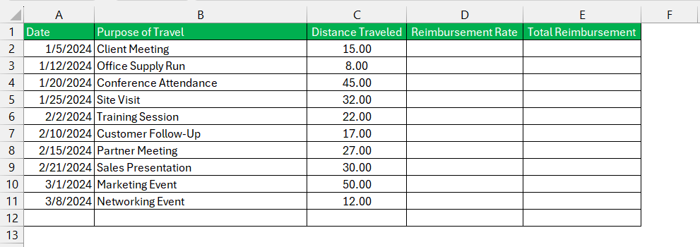 Mileage Reimbursement Calculator