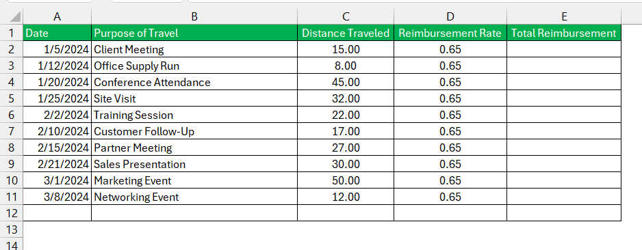 Mileage Reimbursement Calculator