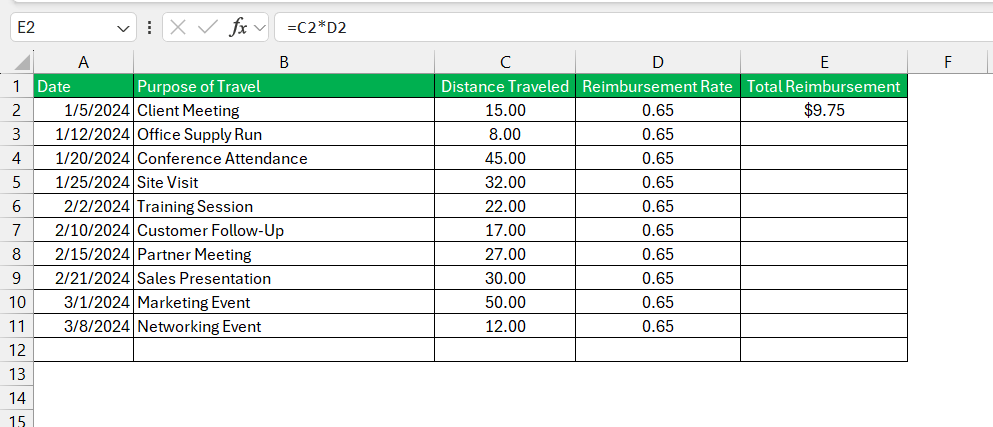 Mileage Reimbursement Calculator