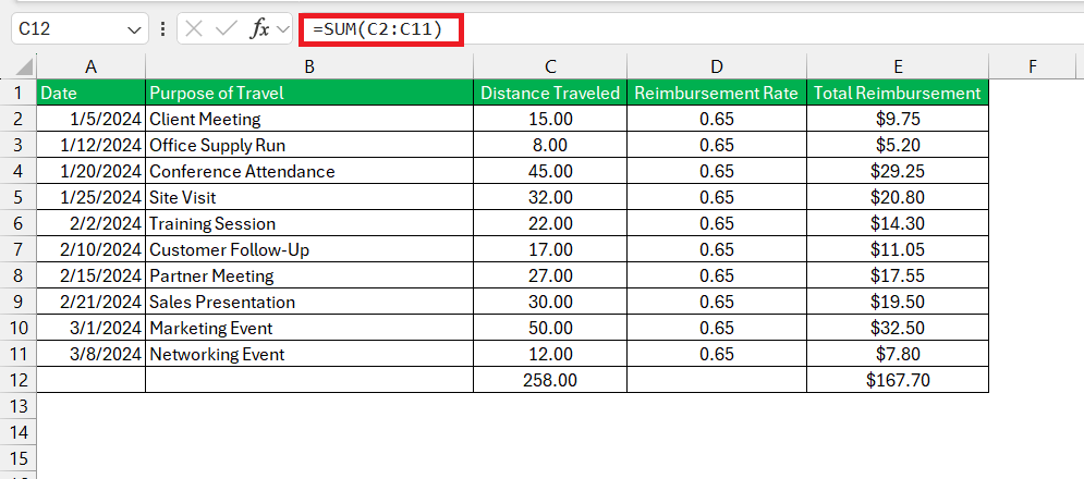 travel mileage reimbursement calculator