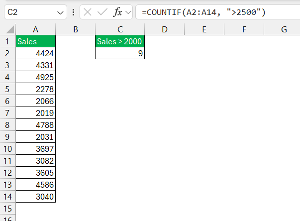 COUNTIF Character in Excel