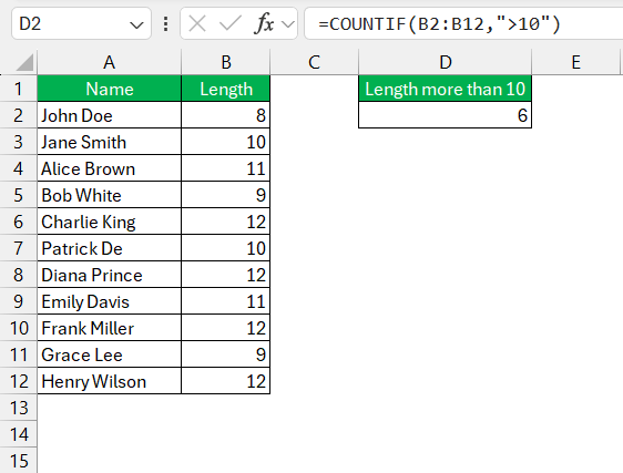 COUNTIF Characters in Excel