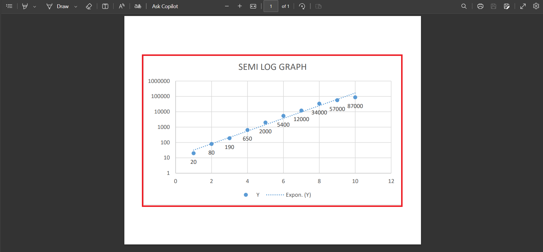 semi log graph in excel