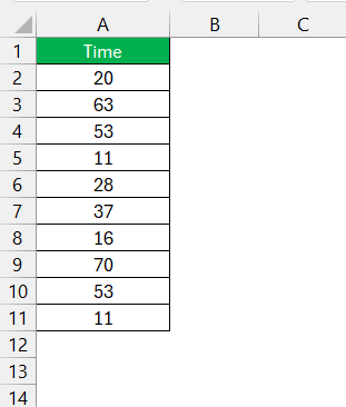 Milliseconds to Seconds in Excel