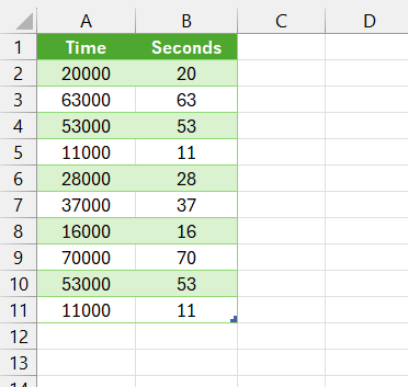 Milliseconds to Seconds in Excel