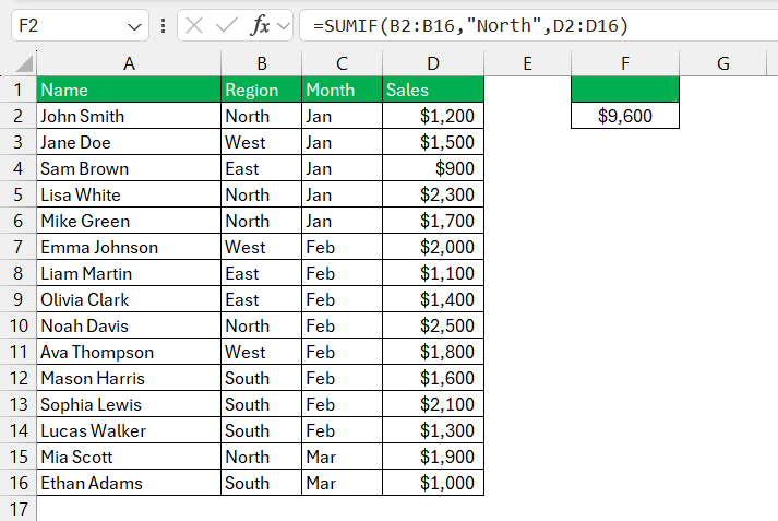 Excel RACON Function