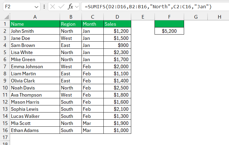 Excel RACON Function