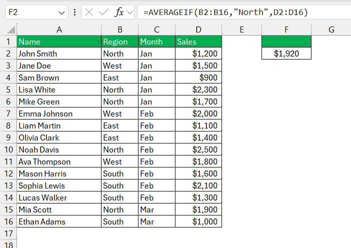 Excel RACON Function