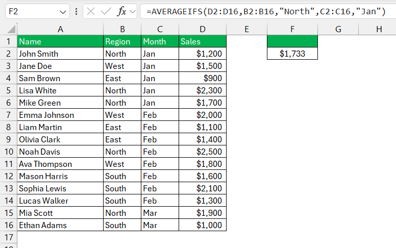 Excel RACON Function