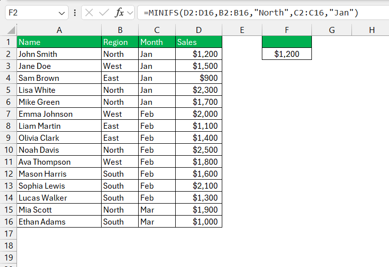 Excel RACON Function