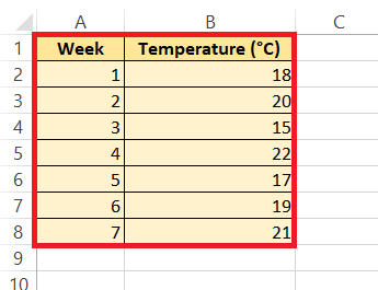 Absolute Value in Excel