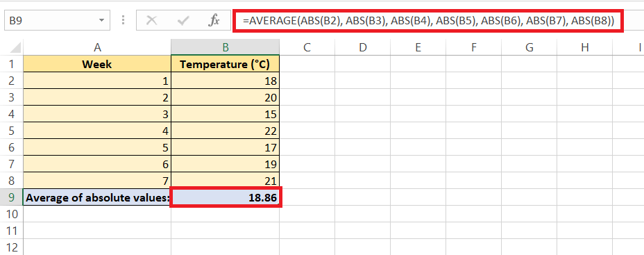 Absolute Value in Excel