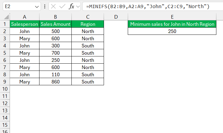 Minifs in Excel