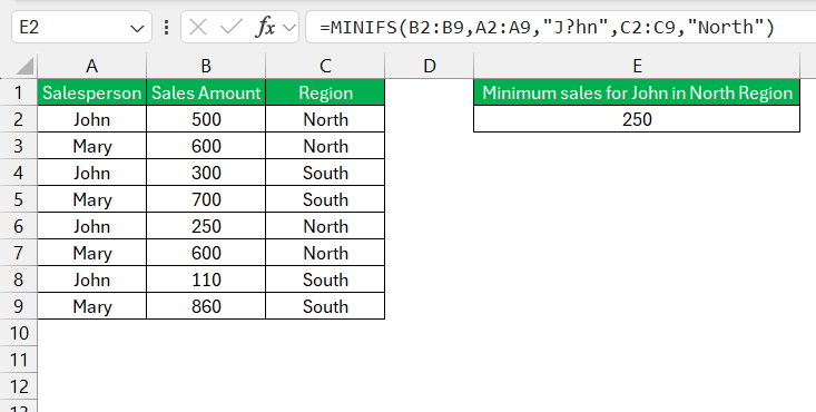 The Ultimate Guide to Minifs in Excel | MyExcelOnline