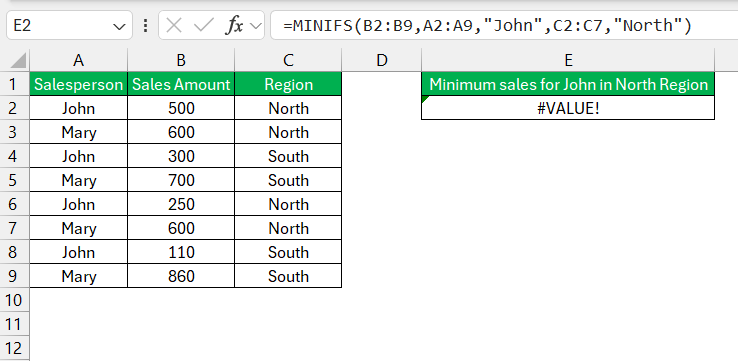 Minifs in Excel