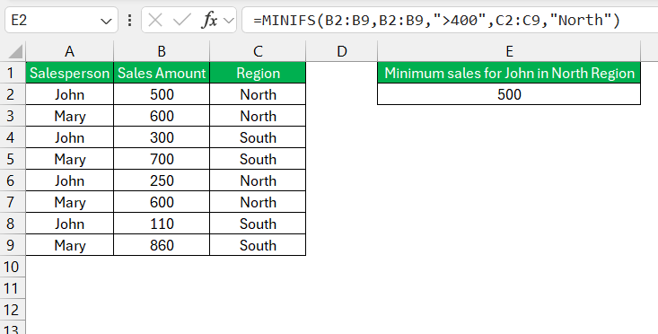 Minifs in Excel