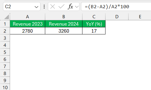 yoy growth formula