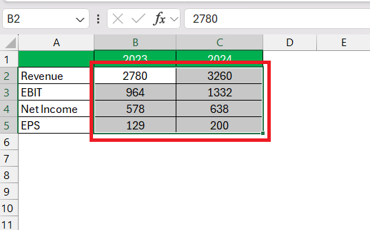 yoy growth formula