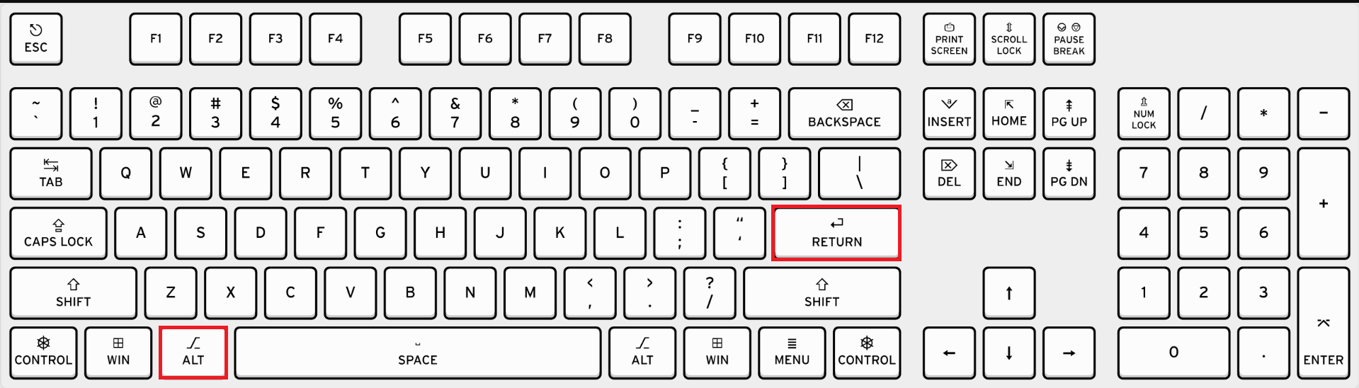 wraptext in excel