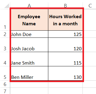 Hrs to Days in Excel